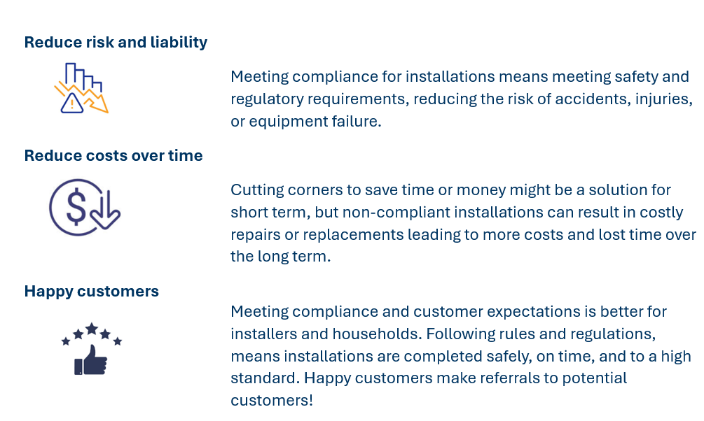 compliance 1